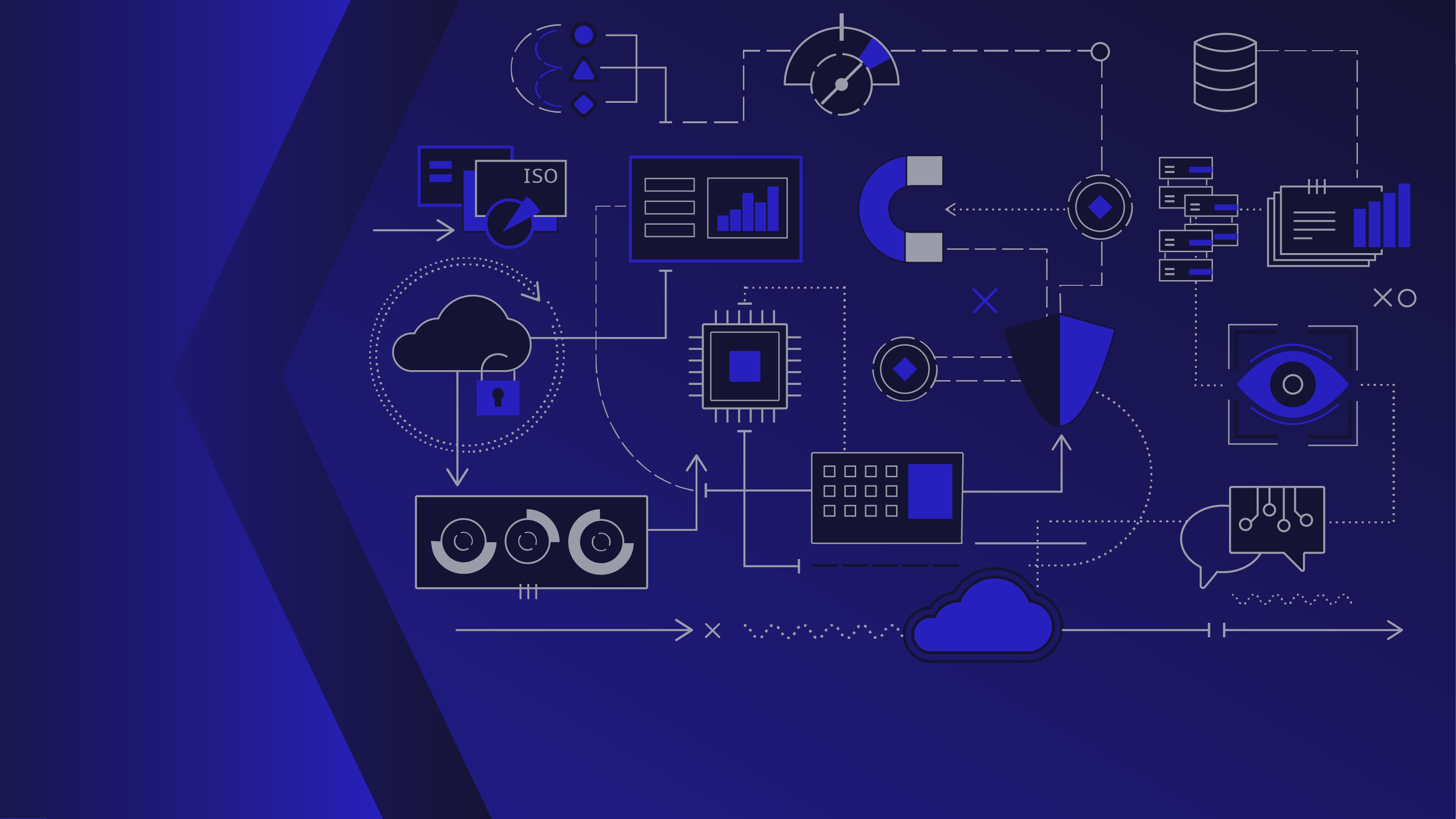 Librerías de componentes y pautas de marca para tu software.